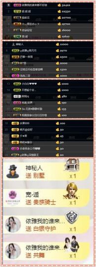 绝绝子雅主播照片