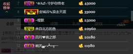 我在69875直播主播照片