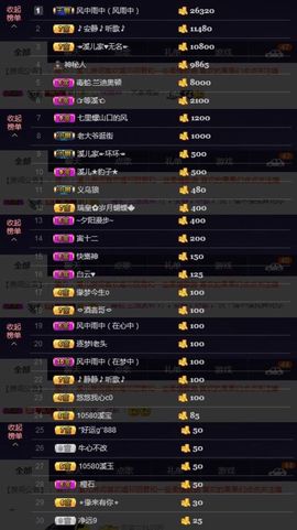 🎵小邓丽君🌺溪儿主播照片