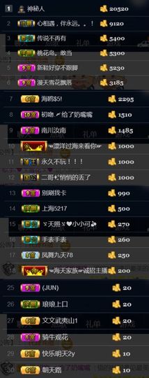 つ♡小可早上八点半主播照片