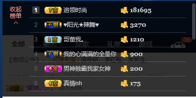 梨花不再期待的图片