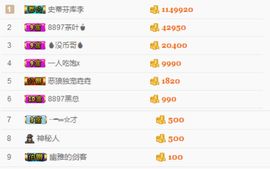 8897时秋～主播照片