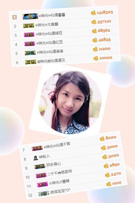 🎙千千👑紫霞殿主播照片
