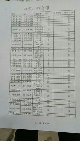 PentaKIll神主播照片