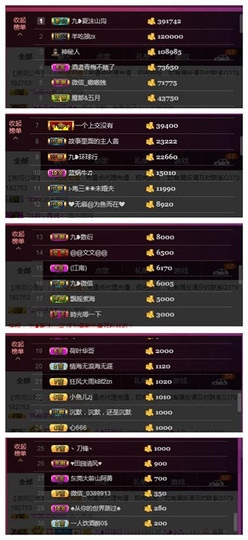 九小九，主播照片