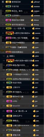 つ♡小可早上八点半主播照片