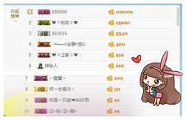 乖“我们的回忆，😘主播照片