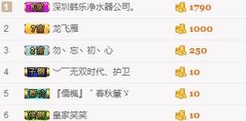 等悠归来主播照片