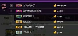 婷儿～25号休主播照片
