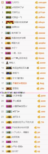 不知道呀……主播照片