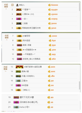 闭关修炼，暂停几天主播照片