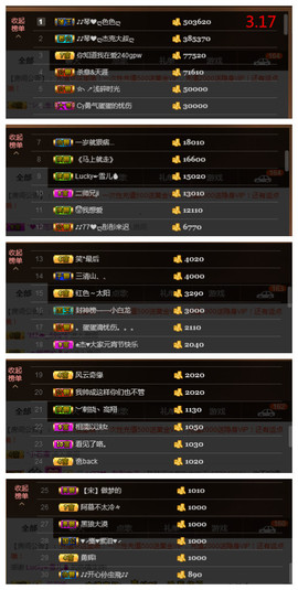 琴妹妹—-暂别主播照片