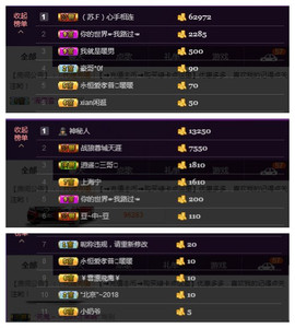 雨伞雨伞呢主播照片