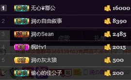 杭漂东北电台主播润主播照片