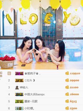 ♚艺琪♚充值代理主播照片