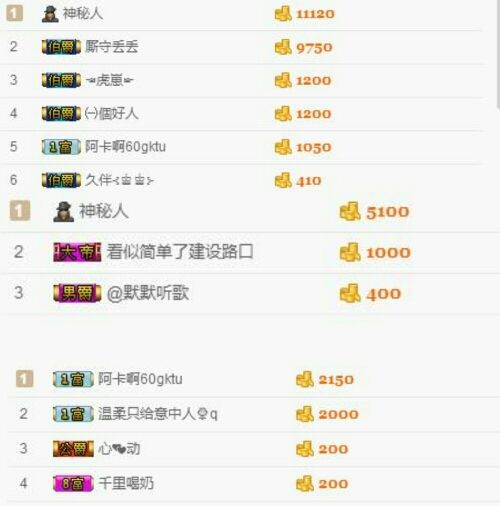 酸酸很甜啊主播照片