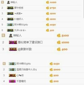 酸酸很甜啊主播照片