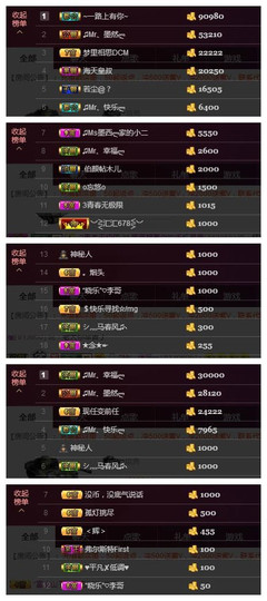 ♫Mr、墨西ლ主播照片