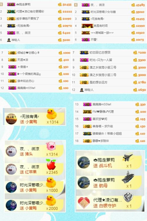 单身喵就是我～主播照片