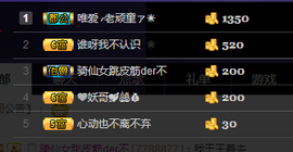 升级困难户主播照片