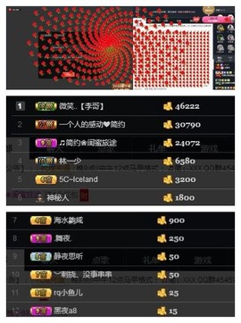 🎵家中有事休主播照片