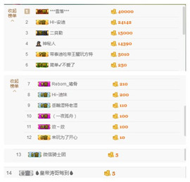 闭关修炼，暂停几天主播照片