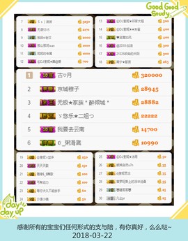 DJ21225主播照片