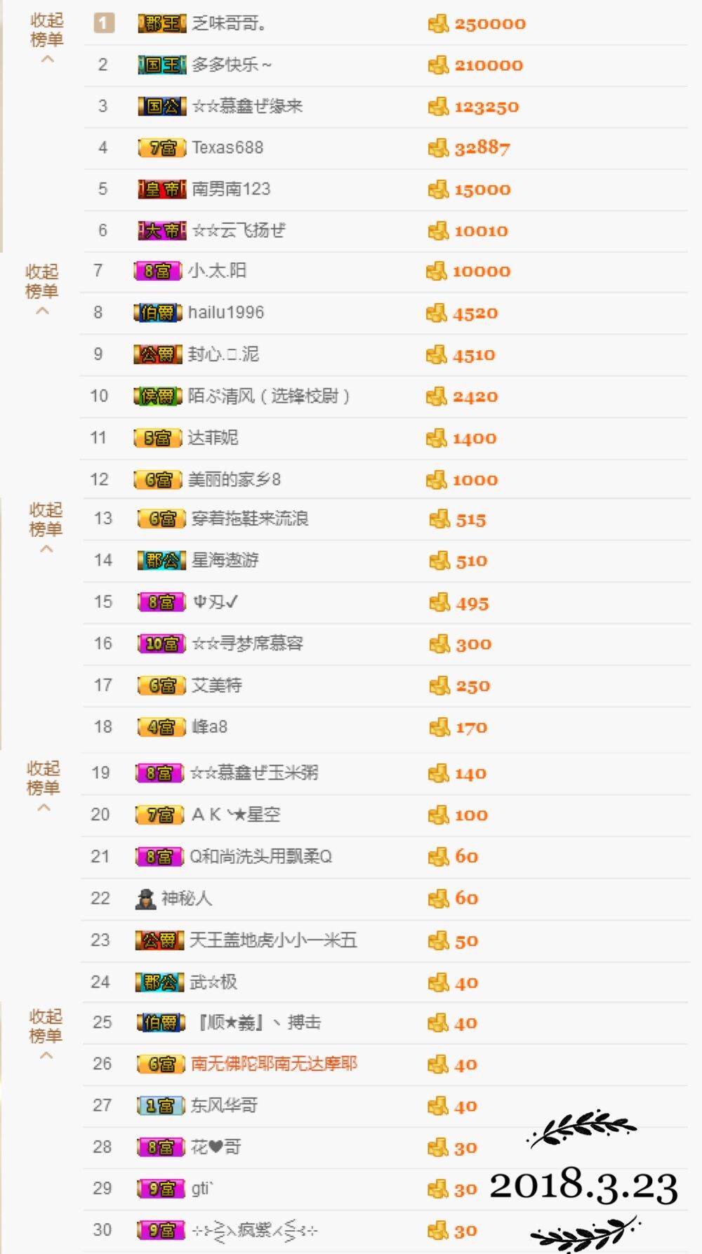 鑫儿～家中有事不播的图片