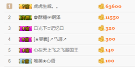 爱新觉罗乔主播照片