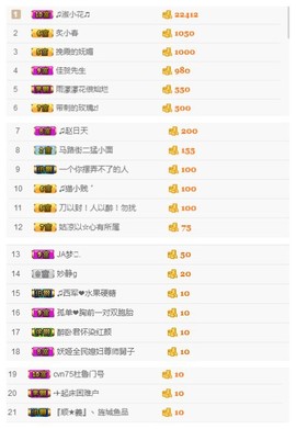 28888丶龙三主播照片