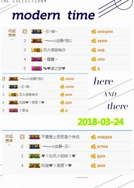 乖“我们的回忆，😘主播照片