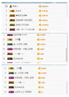 龙赫.主播照片