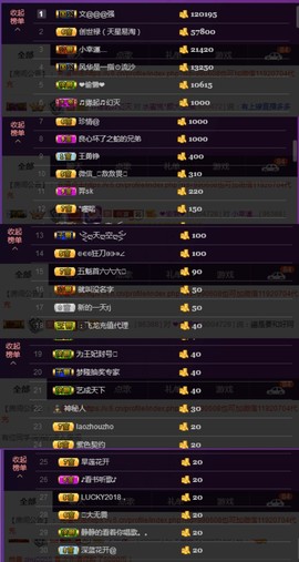水蜜桃感恩有你主播照片