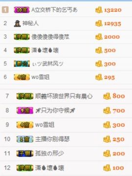 嘿……嘿主播照片