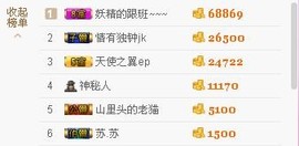 ★★★安琪★★★主播照片