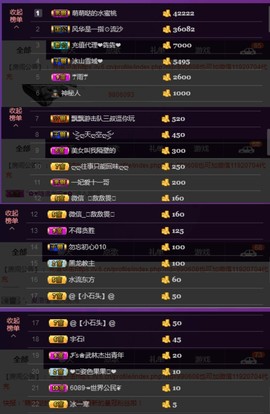 水蜜桃感恩有你主播照片