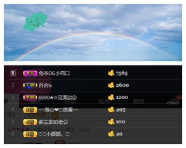 28888猪肝主播照片