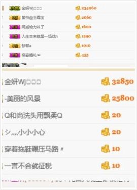 金妍🌸主播照片