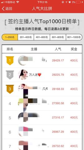 万人迷🌸新人主播照片