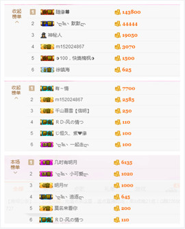 🎶水珍🎶主播照片