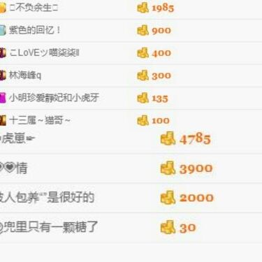酸酸很甜啊主播照片