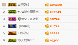 辛束啊主播照片