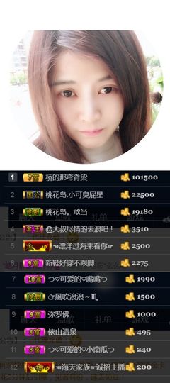 つ♡小可早上八点半主播照片