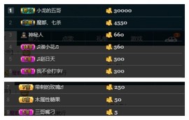 28888丶龙三主播照片
