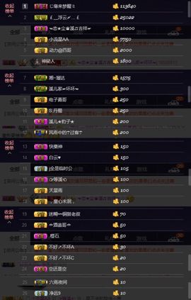 🎵小邓丽君🌺溪儿主播照片