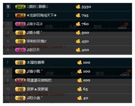 28888丶龙三主播照片