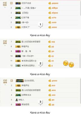 丫头👉小醋儿妹主播照片