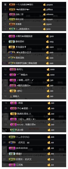 🎵家中有事休主播照片