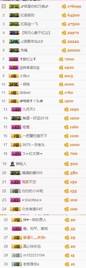 不知道呀……主播照片