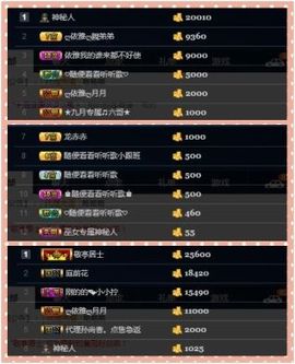 绝绝子雅主播照片
